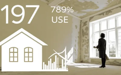 Historique taux immobilier 1970 à aujourd’hui&nbsp;: comprendre l’évolution et anticiper l’avenir